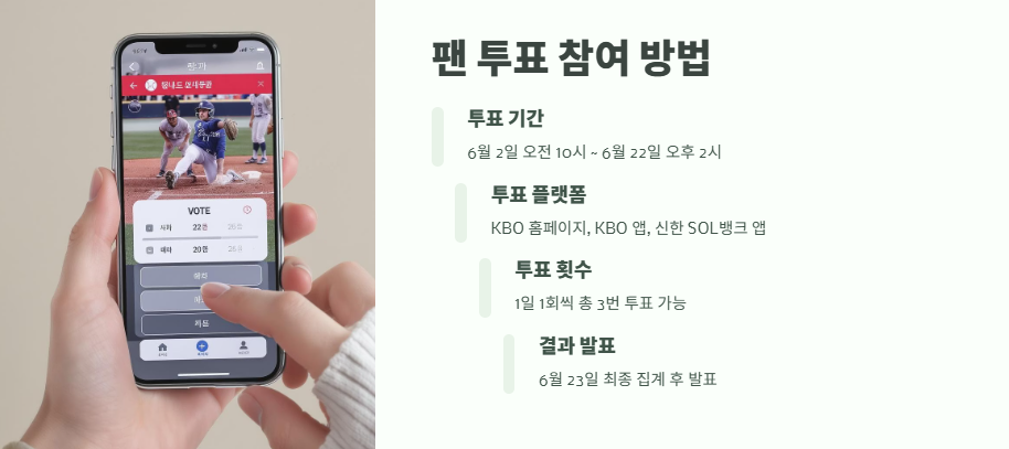 KBO 올스타전 후보 발표 6