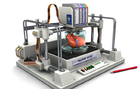 바이오 3D프린팅, 의료산업의 변화
