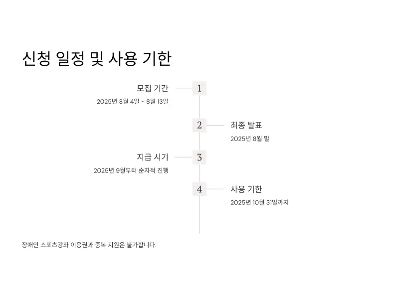 어르신-스포츠-상품권3_