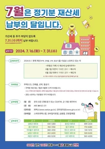 2025 재산세 납부일 놓치면 안 되는 이유 정리_3