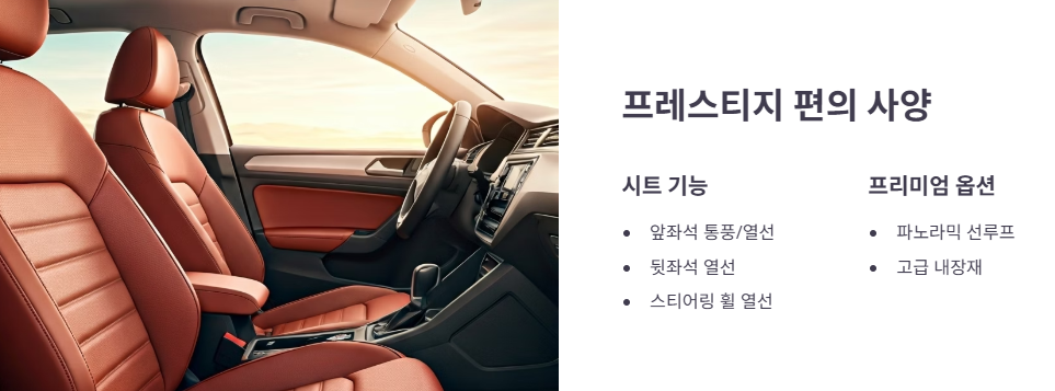 한국 소비자 선호 옵션 완비