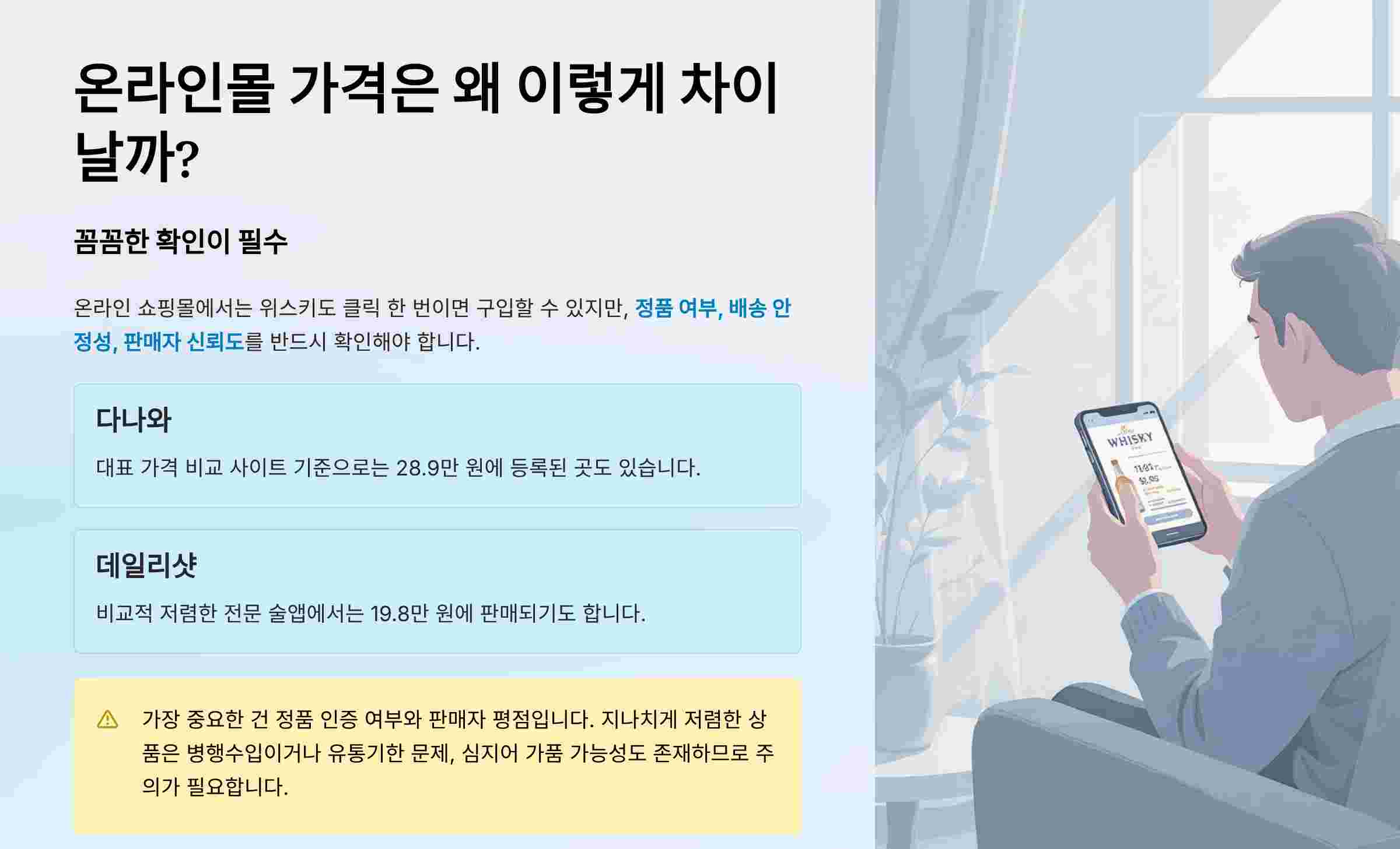 온라인몰가격