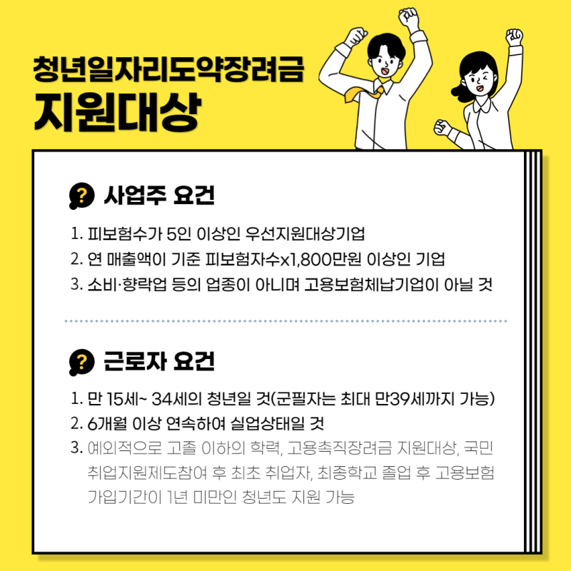 청년일자리도약장려금