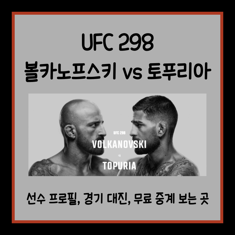 ufc 298 볼카노프스키 vs 토푸리아 섬네일