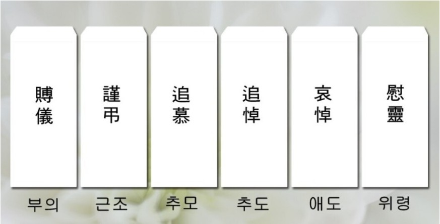 조의금-봉투-이름쓰는법