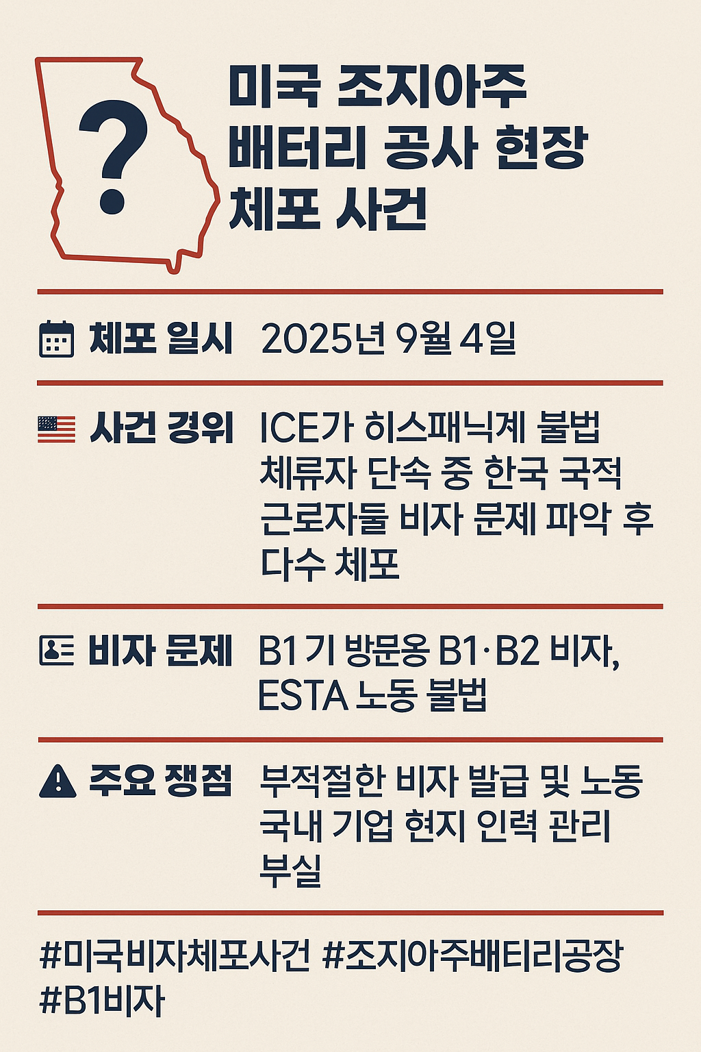 미국 조지아주 배터리 공사 현장 체포사건