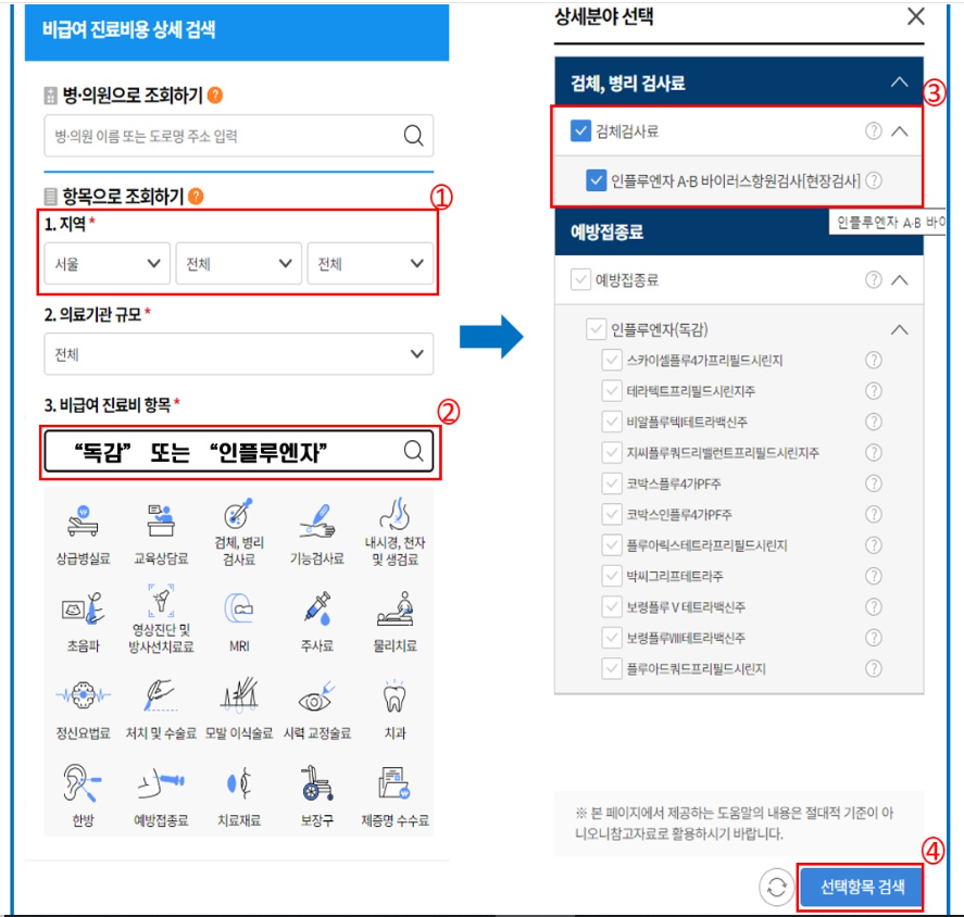 심평언 비급여 진료비용 상세검색