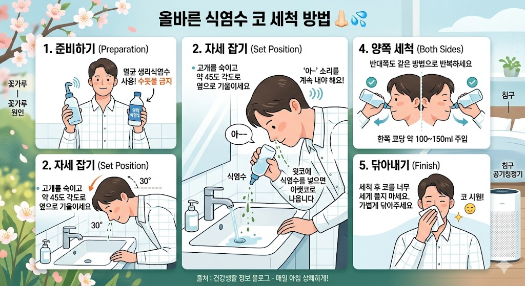 올바른 식염수 코세척방법