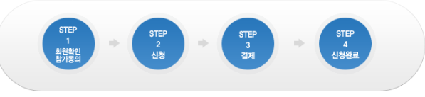 마라톤-대회-일정-한돈런-4