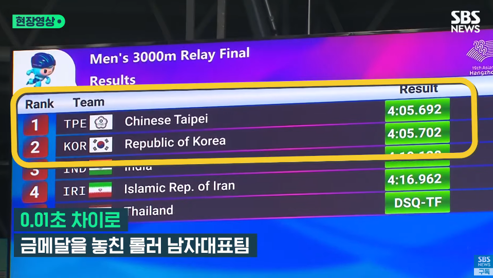 대만 롤러선수 한마디