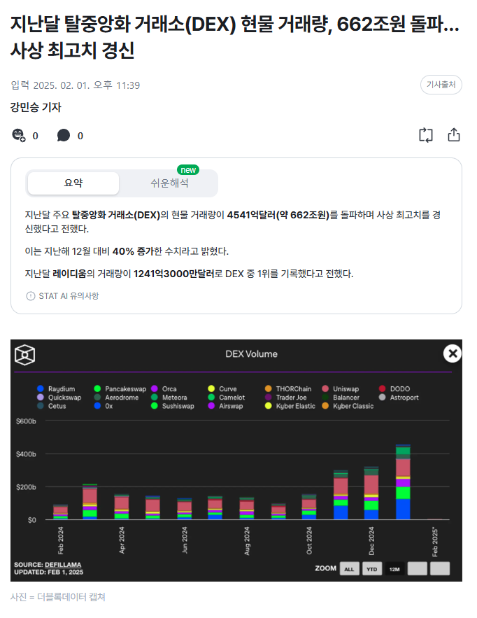 DEX 패러다임 전환