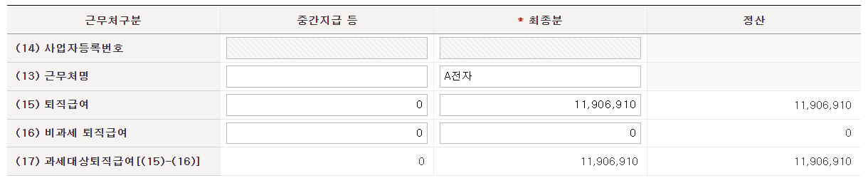 퇴직금 계산기 계산방법 지급기한 세금 퇴직소득세