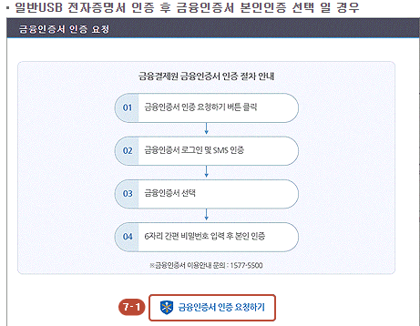 인감증명서 발급하는 곳 인감증명서 인터넷발급