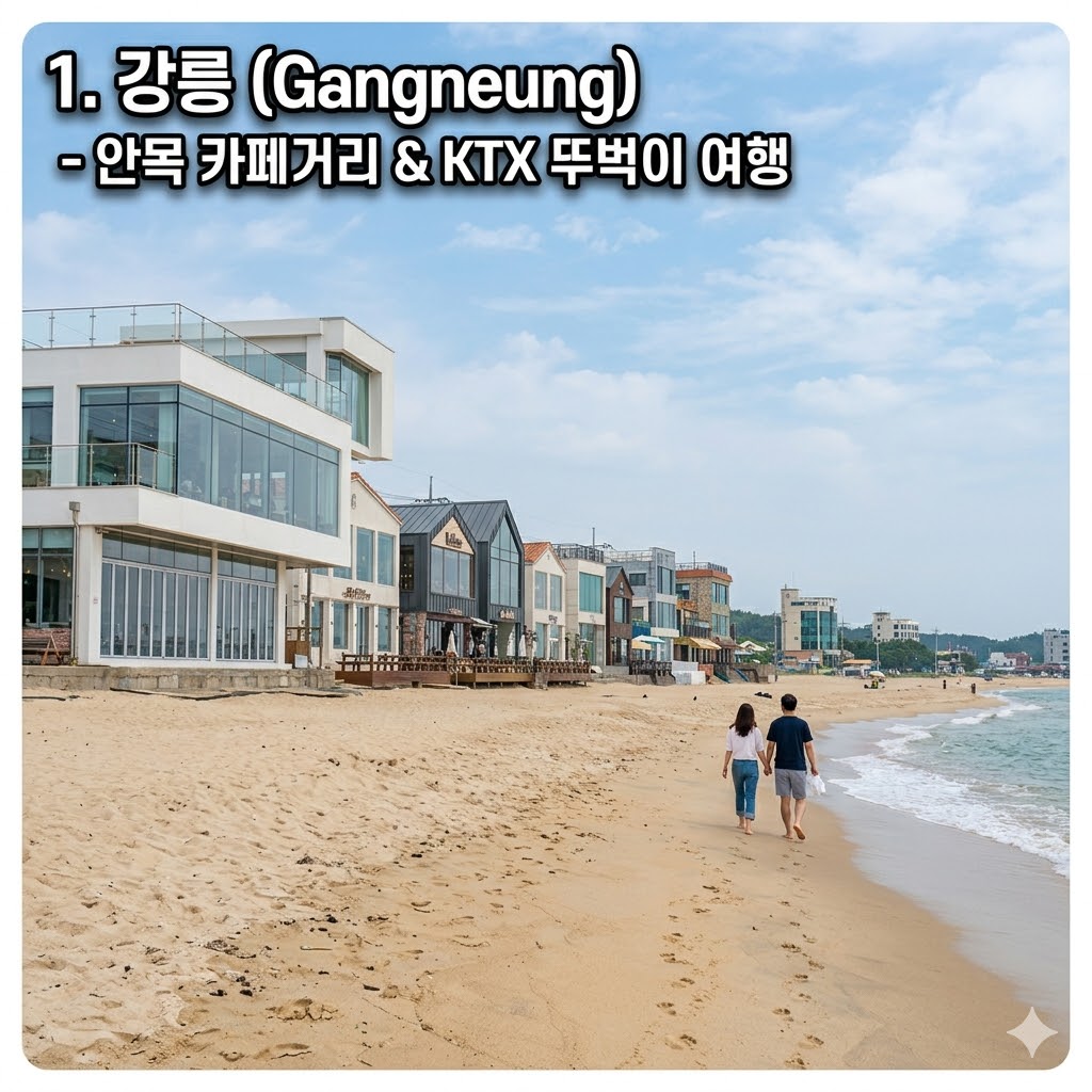 푸른 바다와 모래사장, 그리고 해변을 따라 늘어선 현대적인 안목 카페거리 건물을 배경으로 뚜벅이 커플이 걷고 있는 이미지. 상단에 '1. 강릉 (Gangneung) - 안목 카페거리 &amp; KTX 뚜벅이 여행' 텍스트 포함.