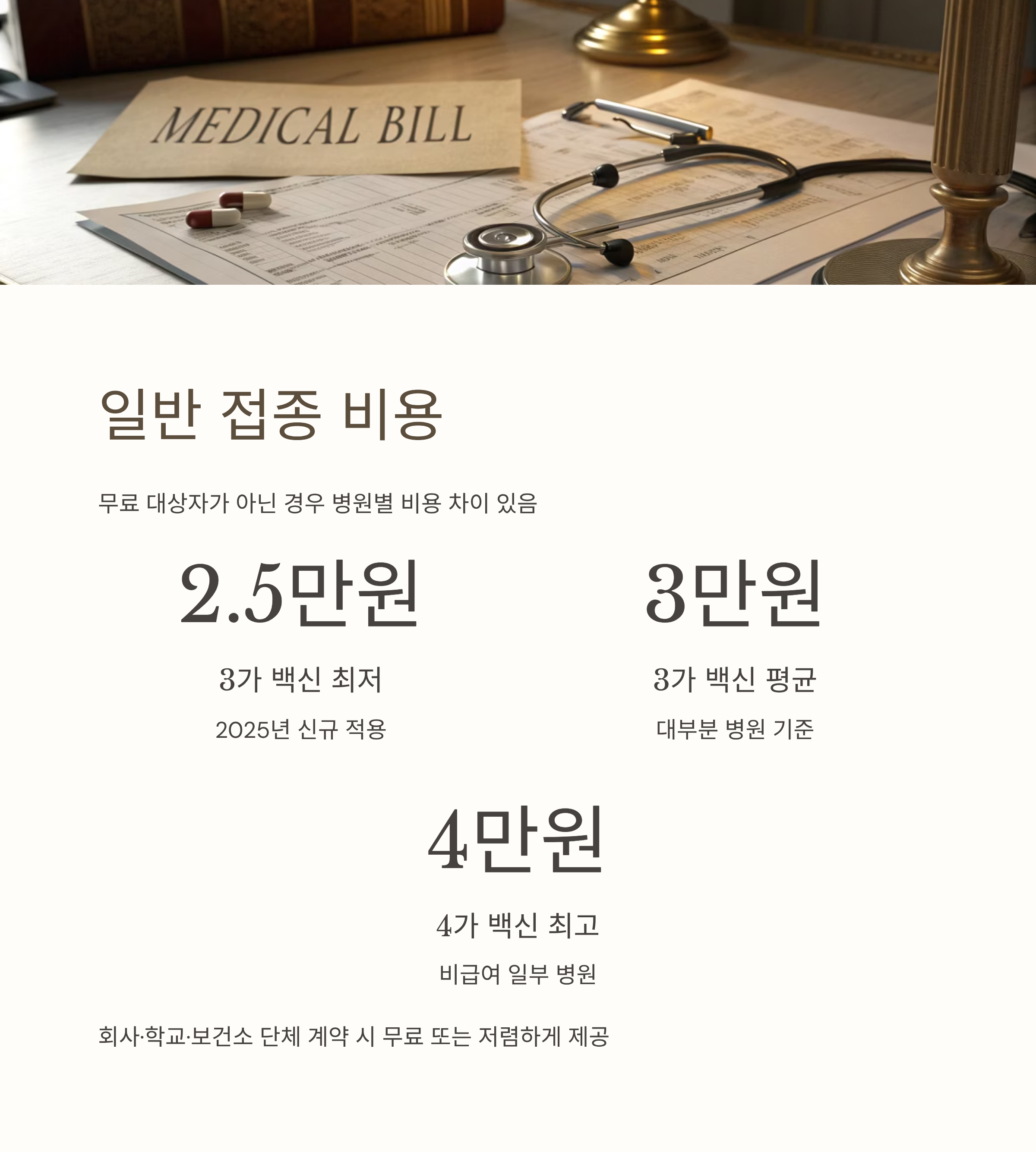 2025년 독감예방접종시기 &middot; 비용 &middot; 무료대상자 총정리 ❘ 미리 알면 건강 지키는 꿀팁