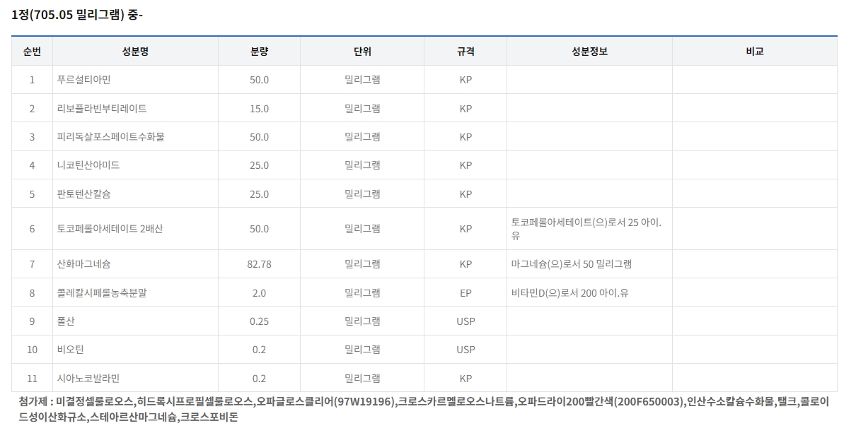 아로나민골드