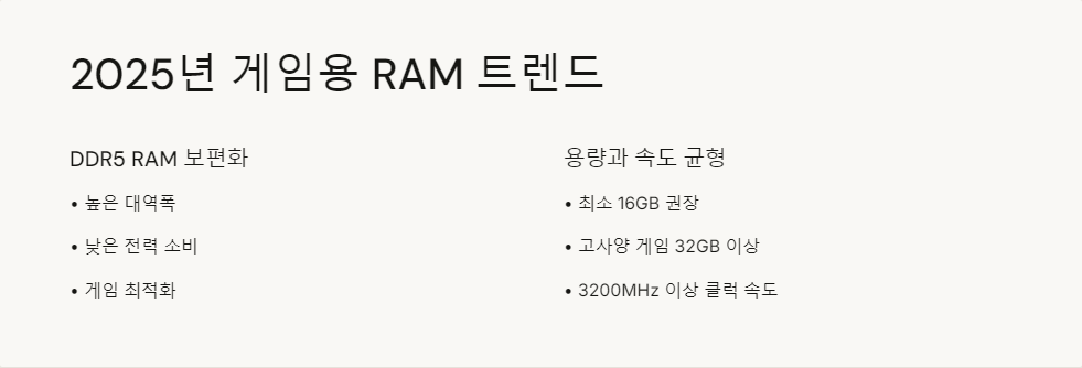 RAM