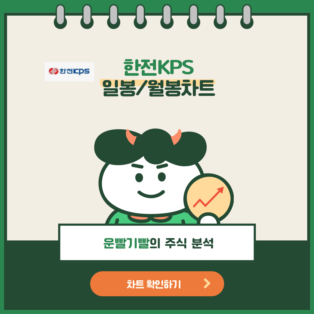 한전 KPS 일봉/월봉차트