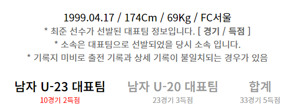 6월 A매치 명단 공개 최준2