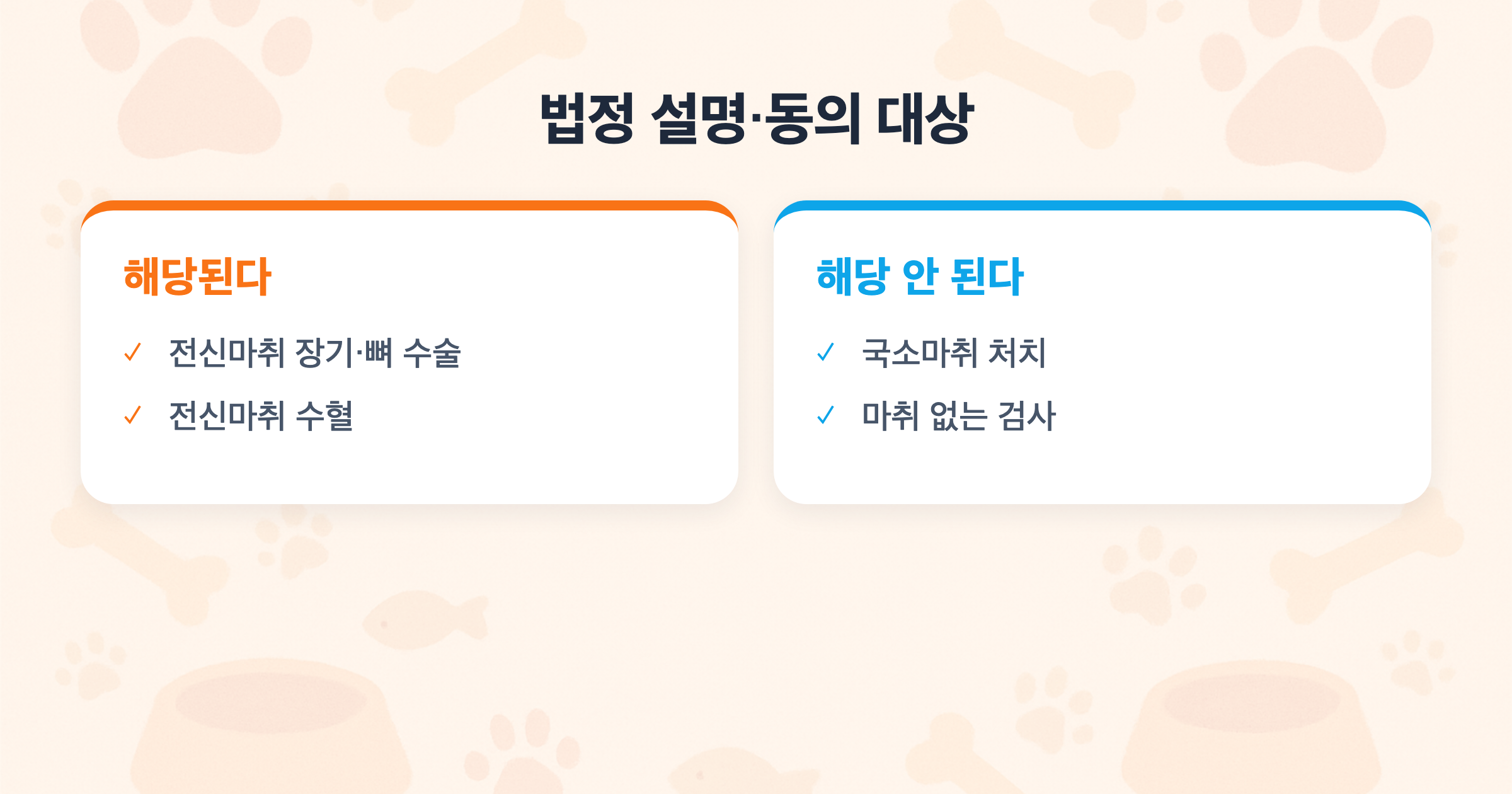 법정 설명·동의 대상 해당된다 vs 해당 안 된다