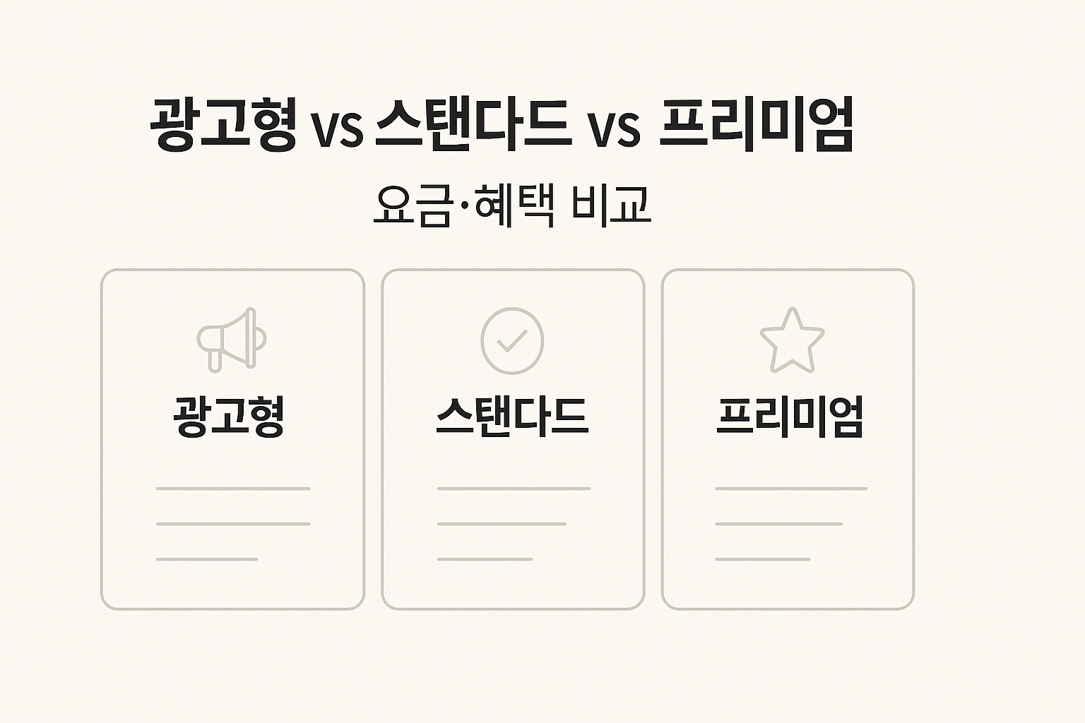 넷플릭스 2025 요금제 비교 인포그래픽