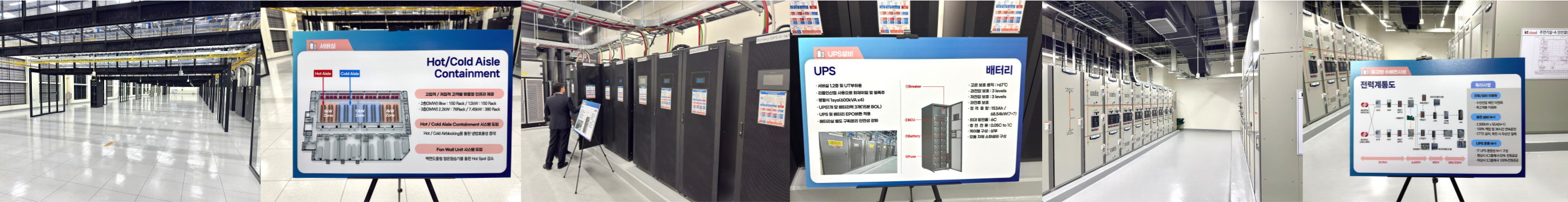 [News Digest] kt cloud, 전국 최초 민&middot;관 협력 '경북 AI 클라우드 데이터센터' 준공.. AI&middot;데이터 산업 생태계 활성화 기대