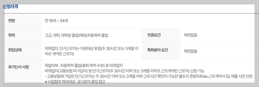 출처 서울시 청년몽땅정보통