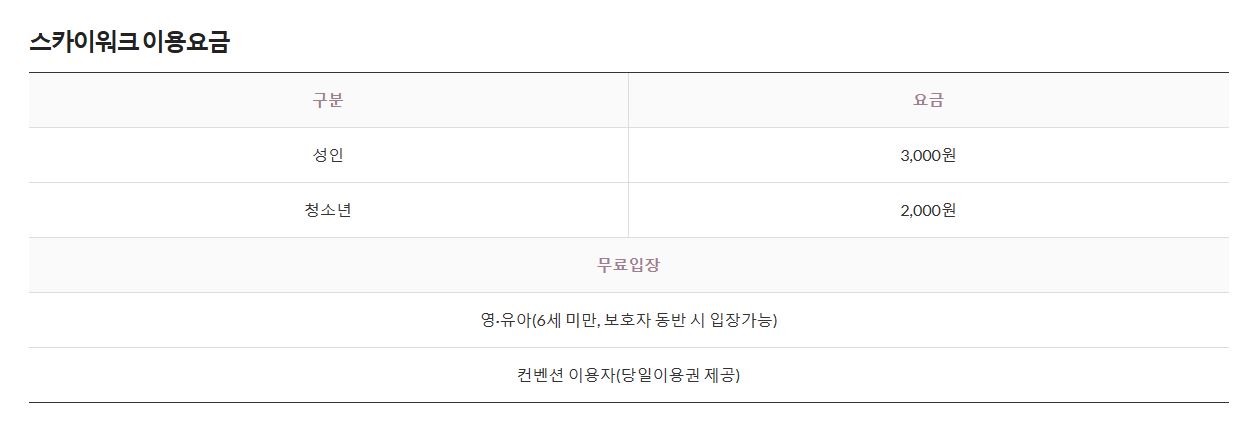 경남 하동 가볼만한곳 추천5