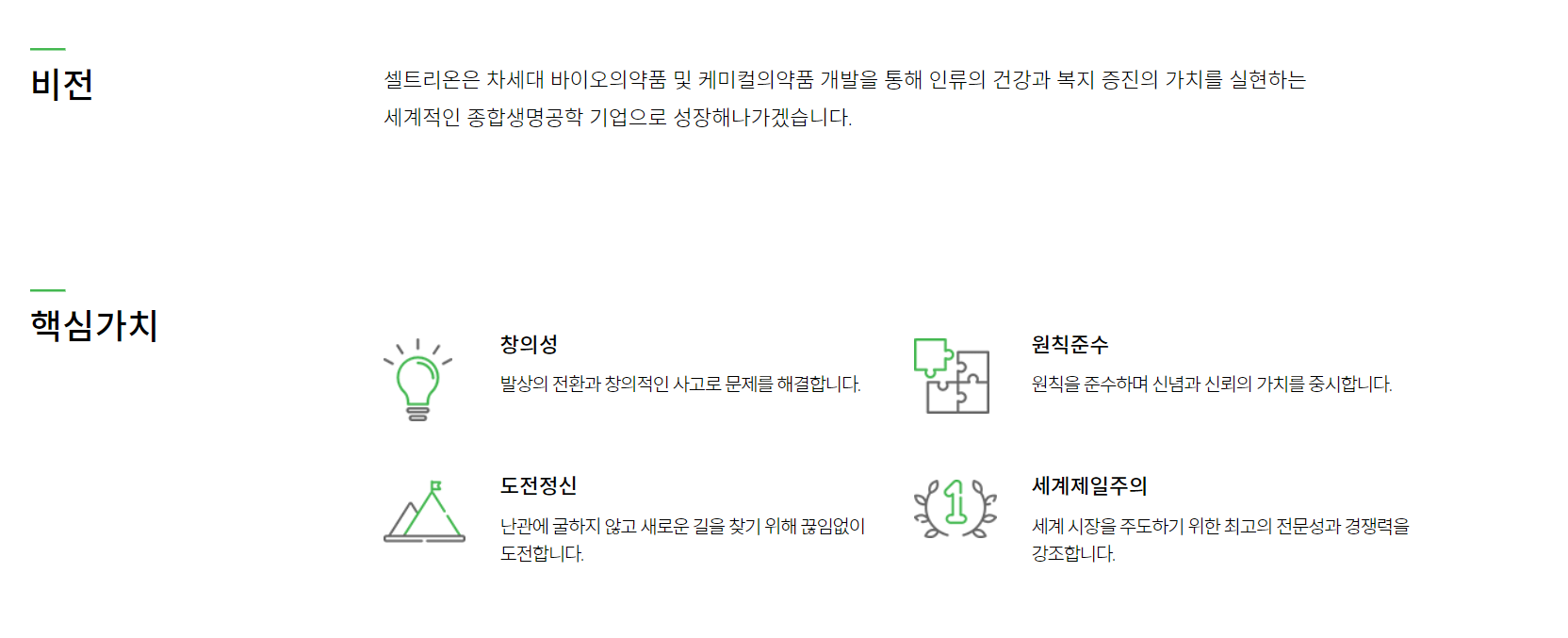셀트리온 주가 전망