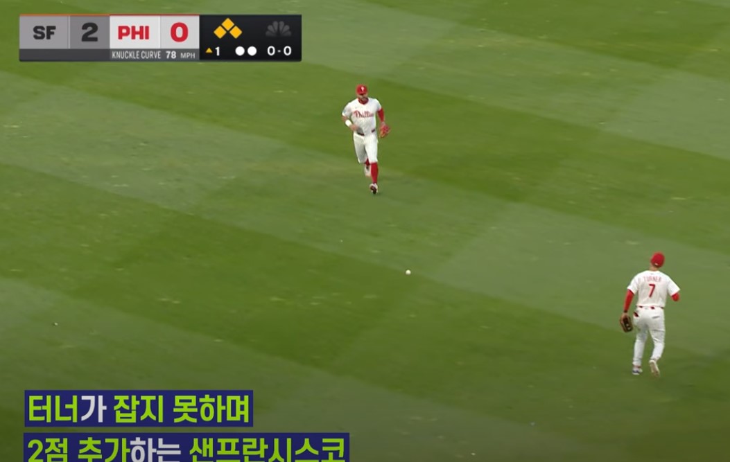 2025 메이저리그 센프란 시스코 자이언츠 이정후