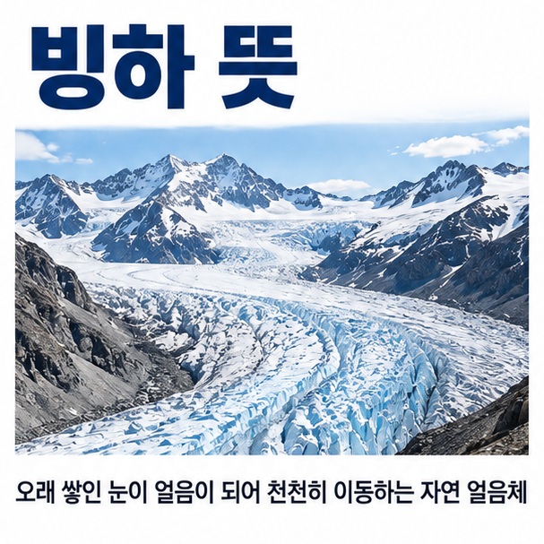 설산과 거대한 빙하를 배경으로 빙하 뜻이라는 글자가 중앙에 놓인 지구과학 학습 인포그래픽