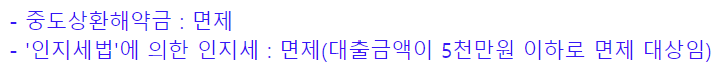 우리은행 희망플러스 신용대출