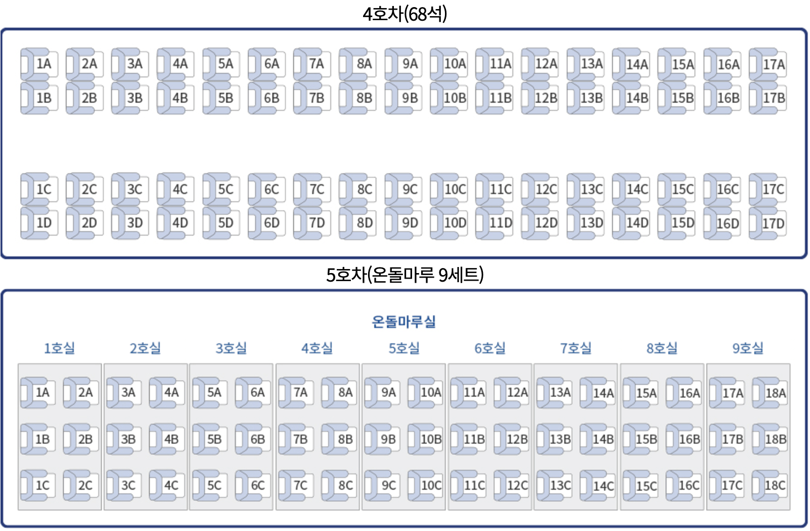 4,5호차