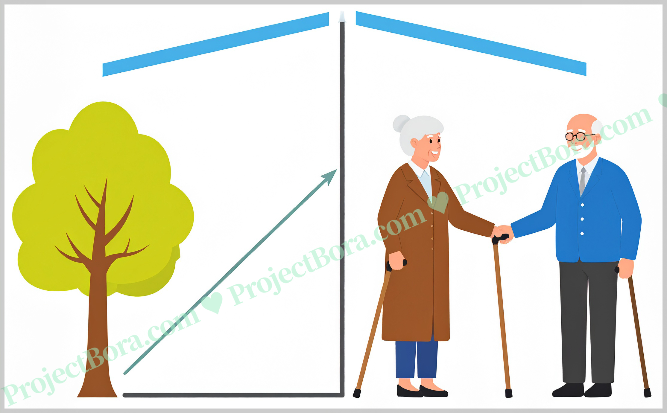 기초연금과 노령연금 차이,