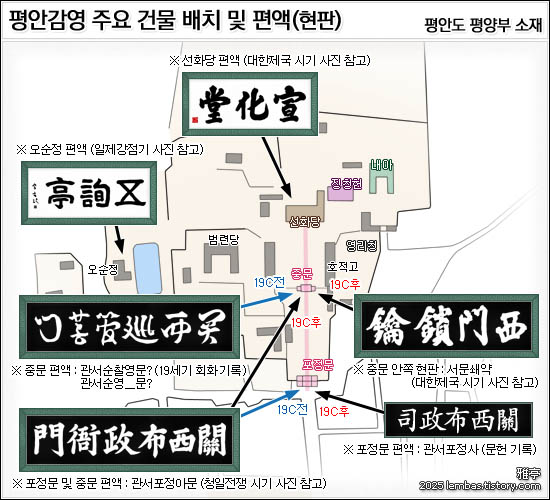 평안감영(平安監營) 주요 건물 배치도 및 편액(현판) 이미지