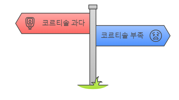 코르티솔 관련 주의점