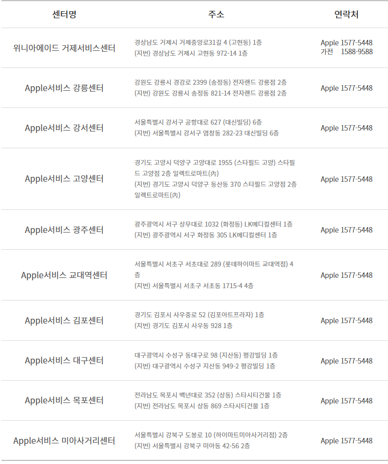 애플 공인 서비스센터 위치는 어디?