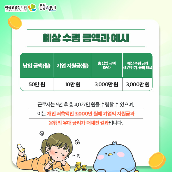 중소기업 재직자 우대저축공제