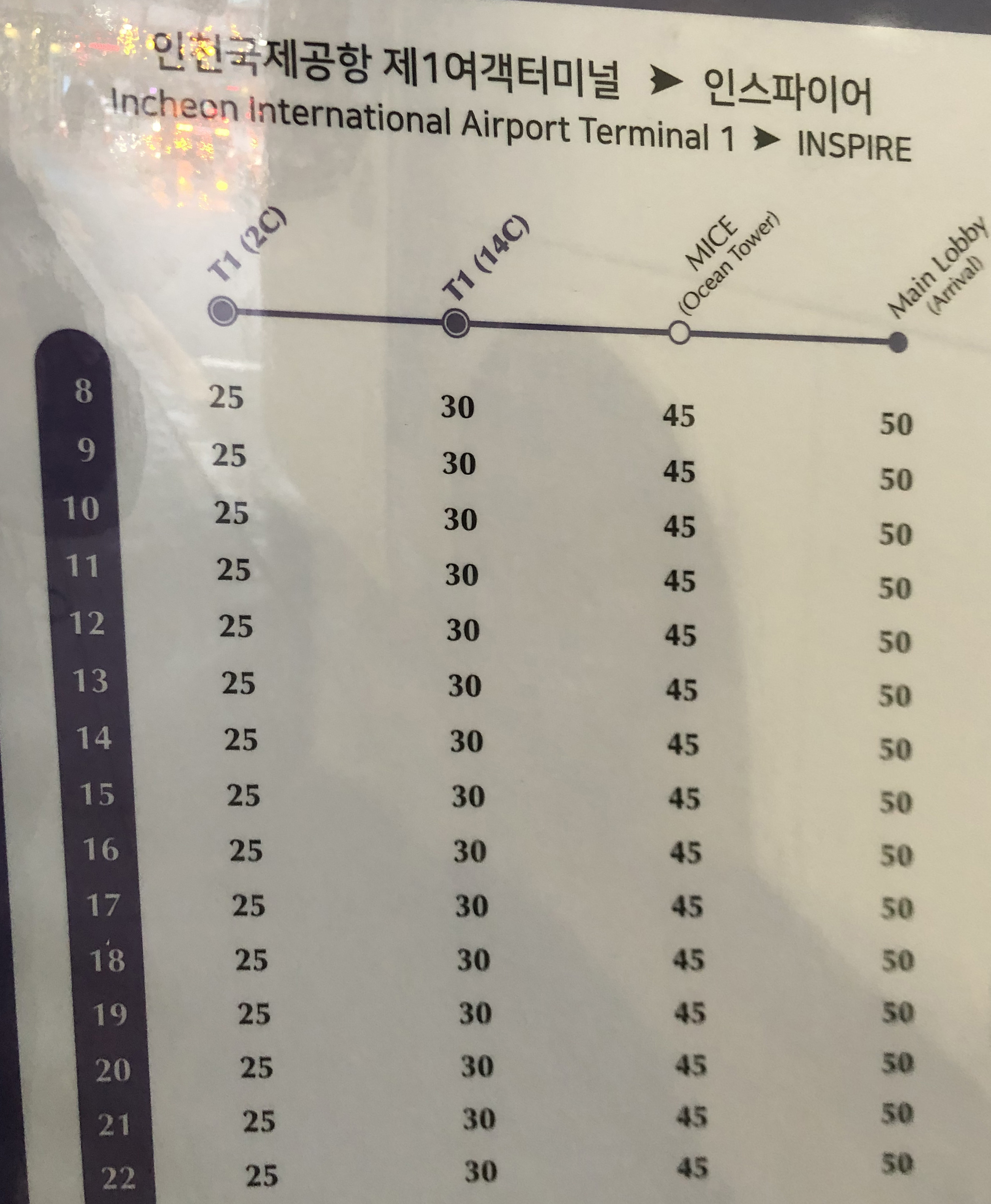 인천공항 -> 인스파이어 셔틀버스 시간표