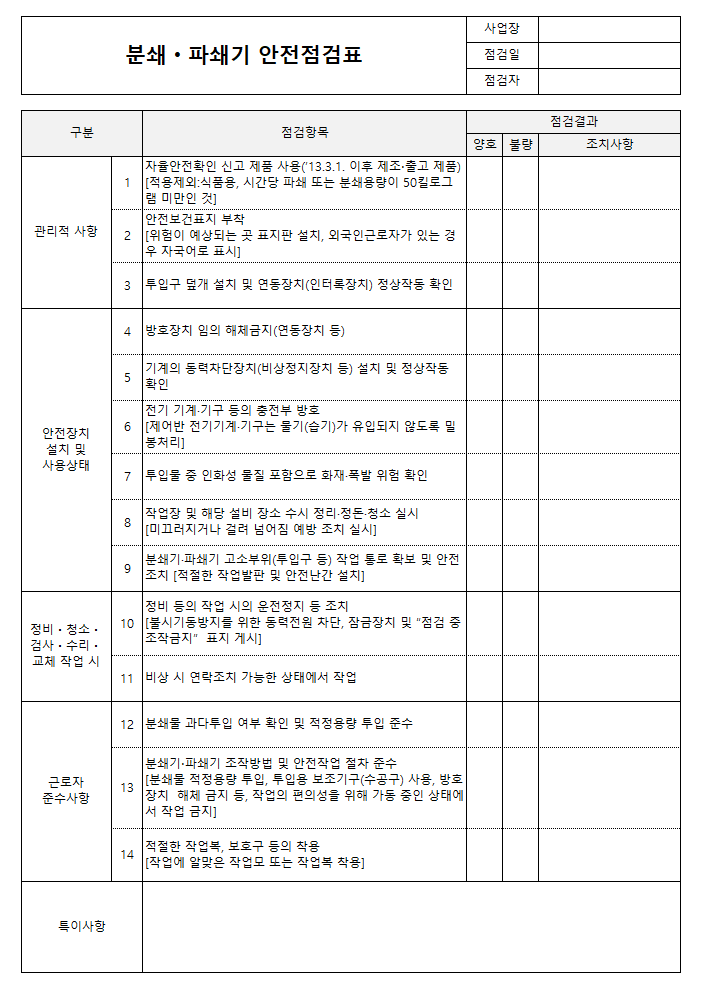분쇄ㆍ파쇄기 안전점검표