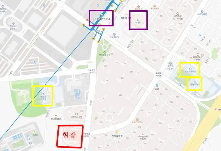 입지