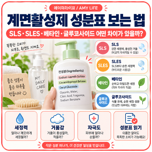 계면활성제_성분표_보는_법