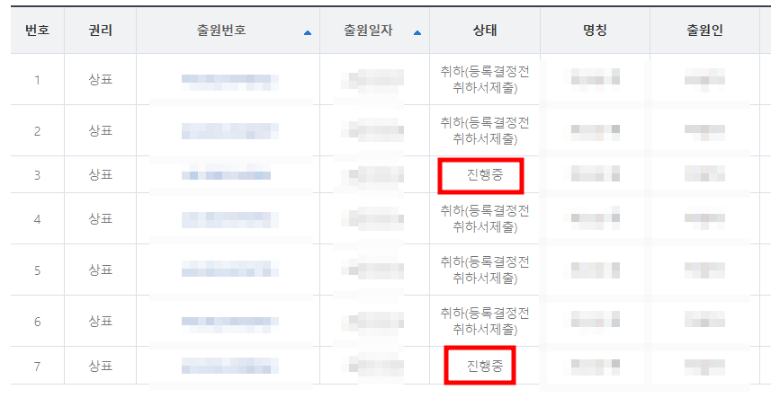 특허청-키프리스-상표-출원-7개-2개-진행-5개-취하-포기