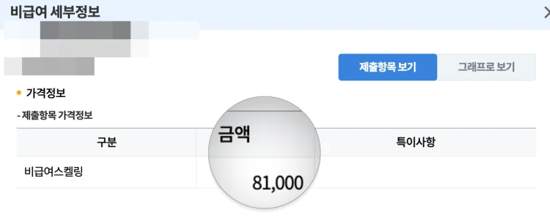 치과 스케일링 가격비교