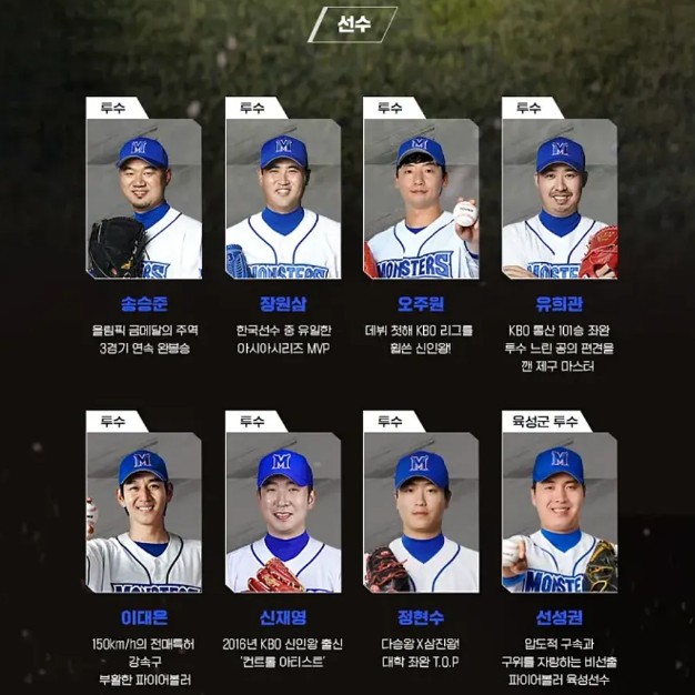 최강 몬스터즈 시즌 2 선수 소개