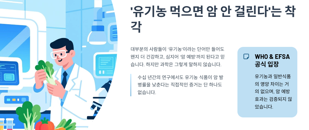 유기농 먹으면 암 안 걸린다’는 착각
