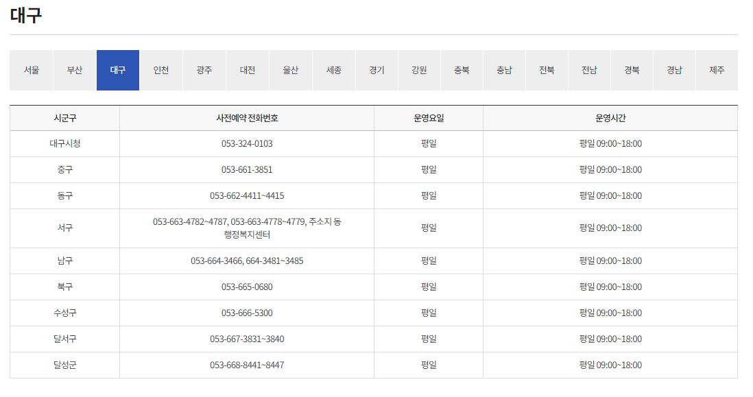 대구 코로나19 예방접종 전화예약