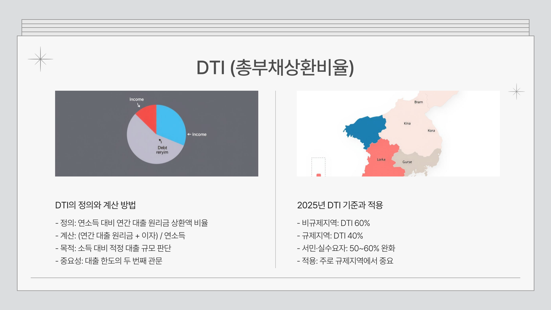 부동산대출규제-부채