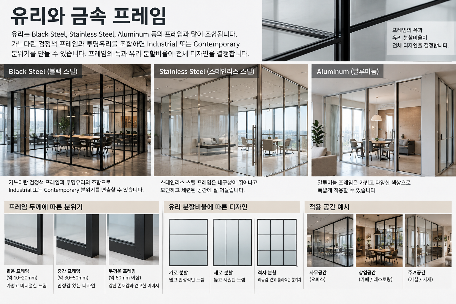 유리와 금속 프레임