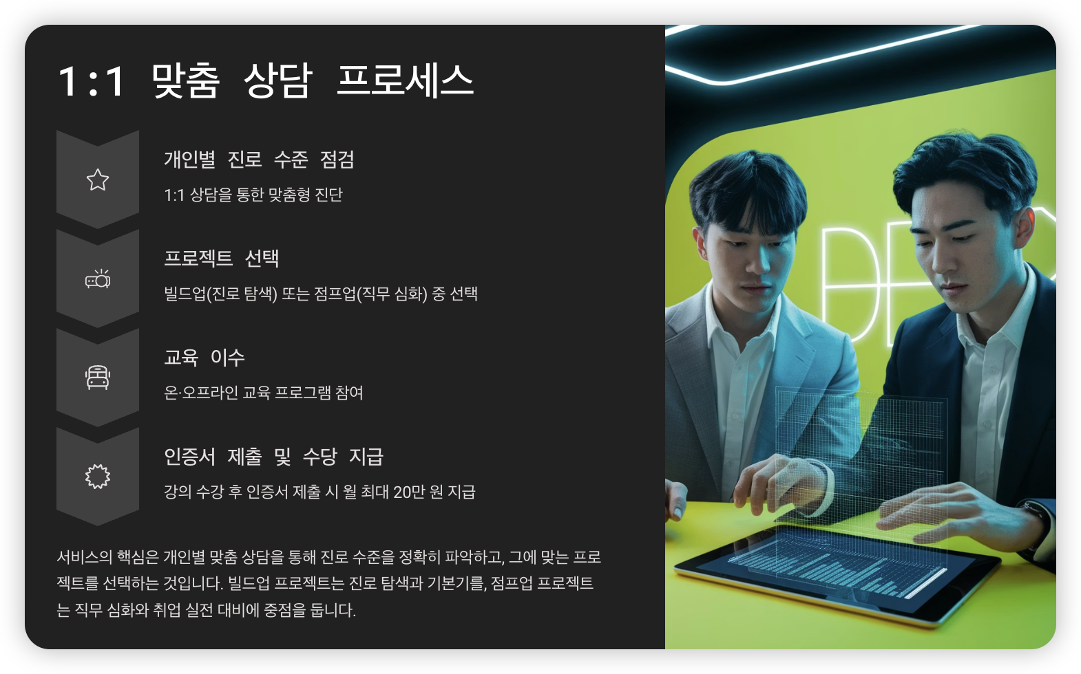 맞춤-상담-프로세스